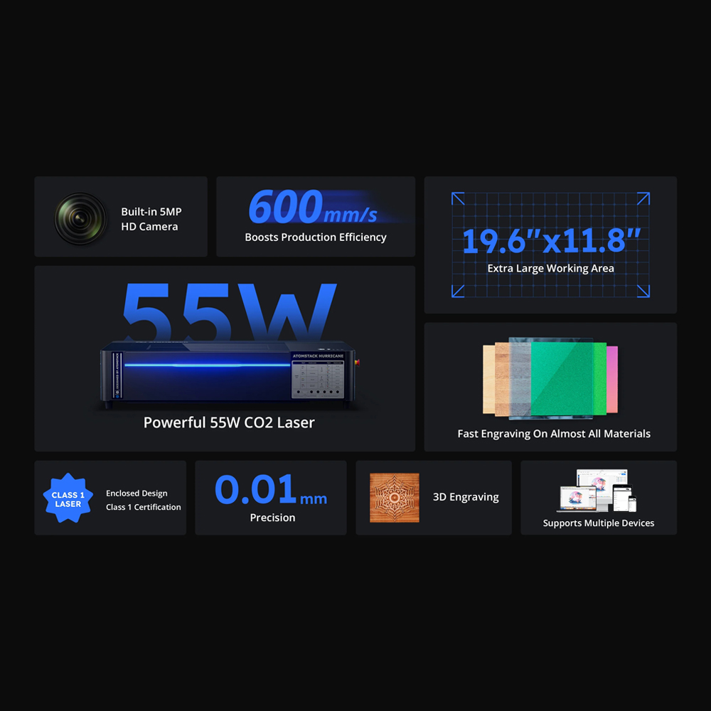 Atomstack K60 CO2-Lasergravur- – Laser Engraving Software Bewertung und Preis