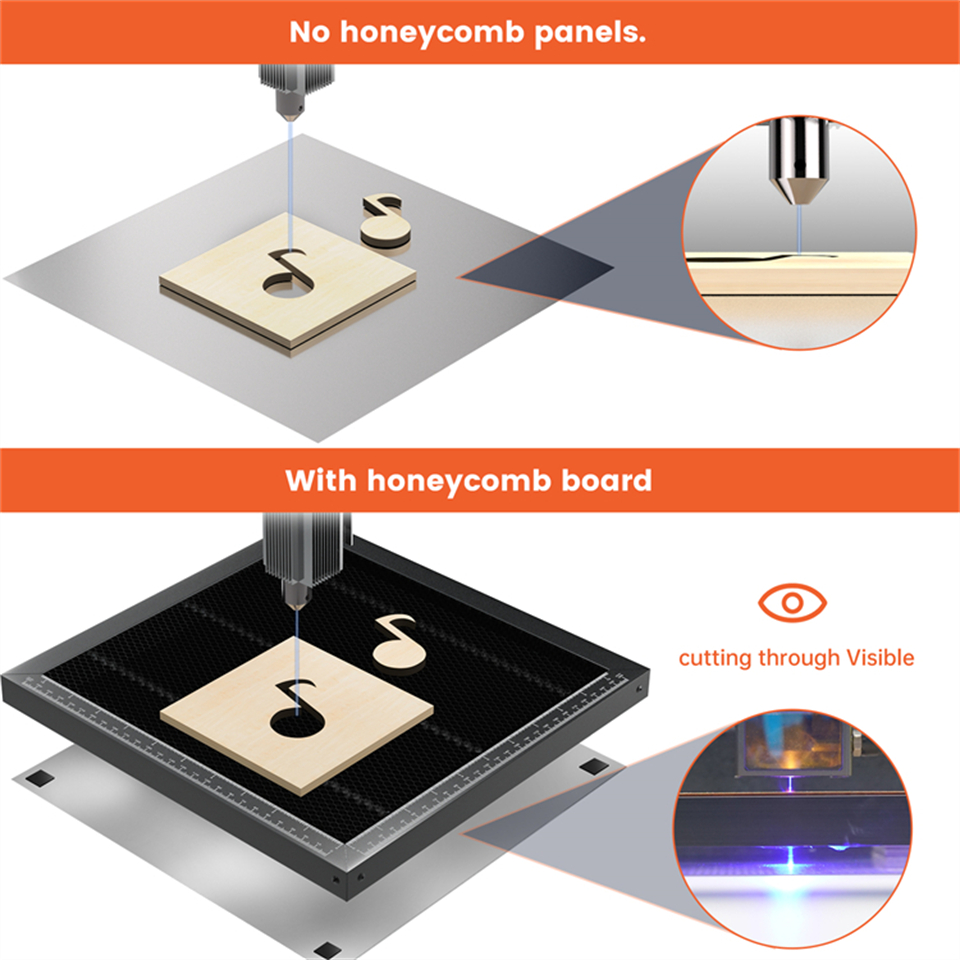 ACMER Honeycomb Panel Laser-Ar – Laser Engraving Software Bewertung und Preis