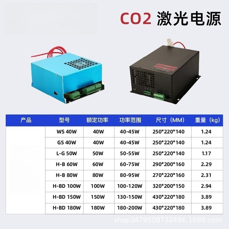 CO2-Laserröhren-Netzteil 60W-1 – Laser Power Supply 60W Bewertung und Preis