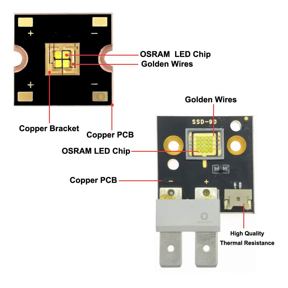 High Power LED Bühne Licht Chi – Laser Power Supply 60W Bewertung und Preis