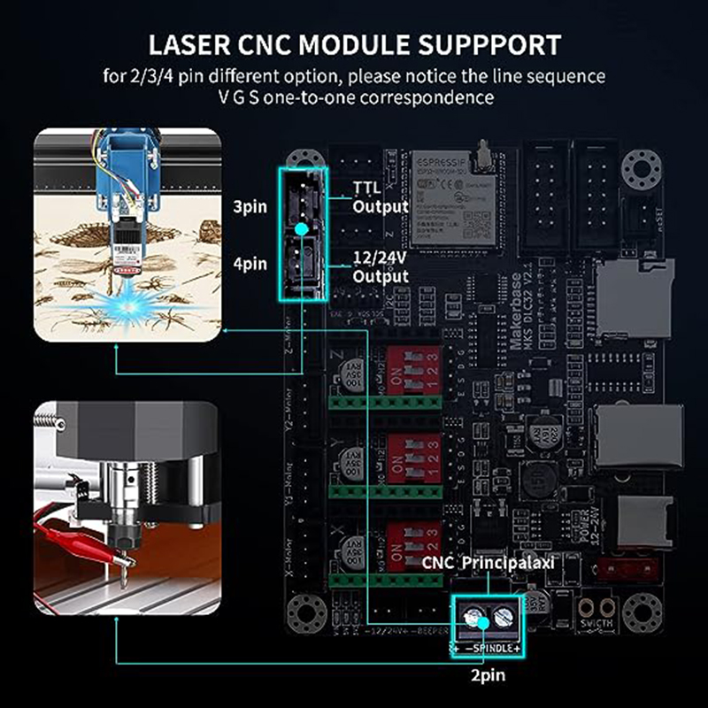 MKS DLC32 V2.1 Offline Control – Industrial Laser Engraving Machine Bewertung und Preis
