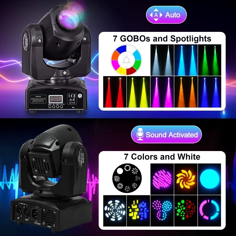 2PCS 60W Mini Led Dmx Gobo Mov – Laser Power Supply 60W Bewertung und Preis