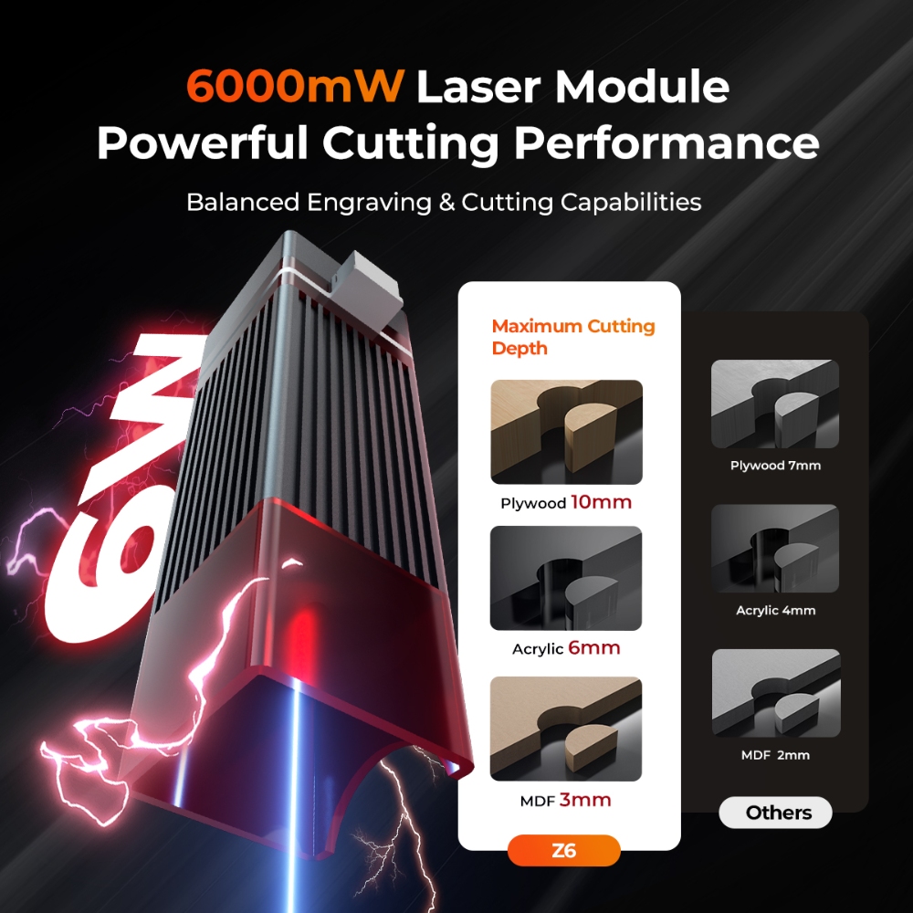 ELIDOR Z6 6W Lasergravierer un – Laser Engraving Software Bewertung und Preis