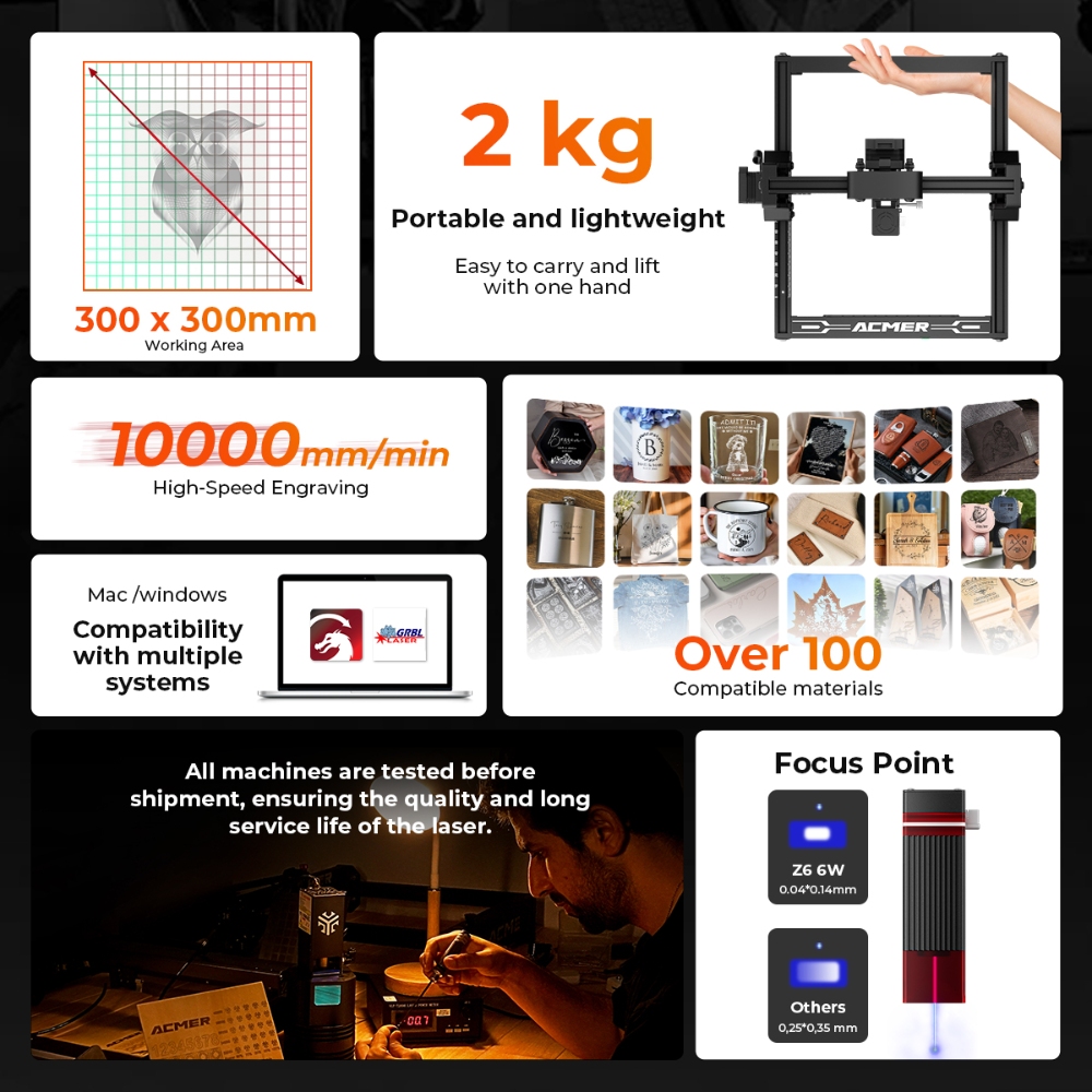 ELIDOR Z6 6W Lasergravierer un – Laser Engraving Software Bewertung und Preis
