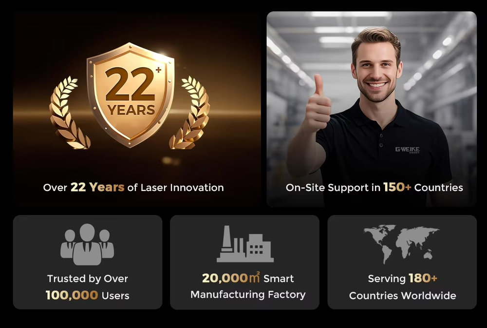2025 Qualitätsgarantie Große A – Quality Industrial Laser Cutting Bewertung und Preis