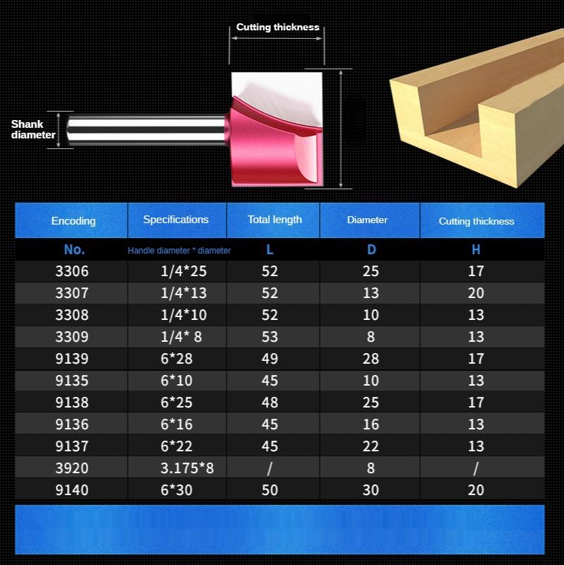 6 mm Holzbearbeitungswerkzeug, – Cnc Router Bit Bewertung und Preis