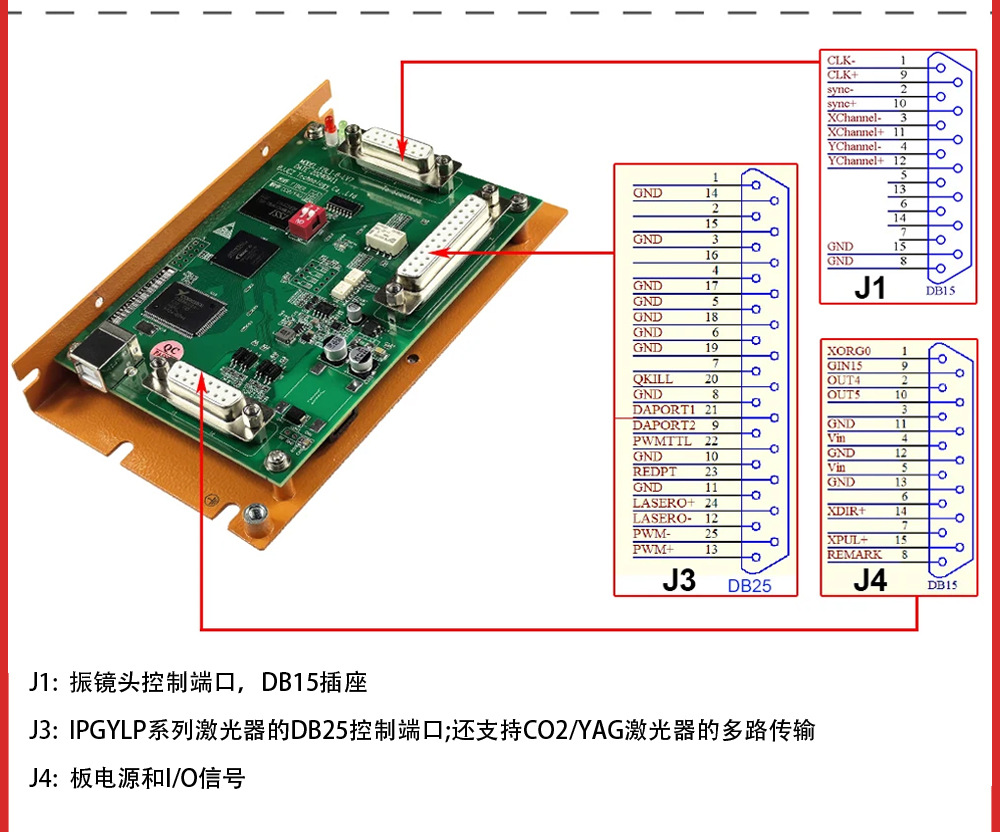 Original BJJCZ Lasermarkierung – Marking Card Ezcad Bewertung und Preis